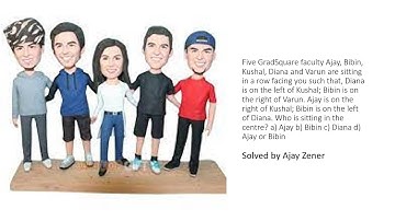 DILR0015: Linear Arrangement | Solved by Ajay Zener