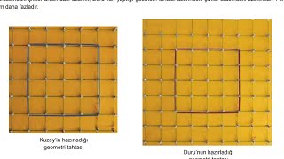 8. Sinif Lgs Çalişma Ki̇tabi 4. Soru Matemati̇k 3. Unite