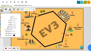 Open Roberta Lab - เขียนโปรแกรมหุ่นยนต์ EV3 เดินตามเส้น