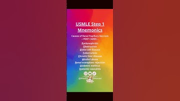 USMLE Step 1 Mnemonics: POST CARDS #shorts #usmle #mbbs #medicalstudent #medicalschool #study