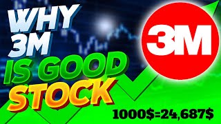 The Expert Guide to 3M Stock Analysis for Beginners | #mmm stock forecast