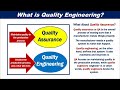 Educoursera|Certifed Quality Engineer|Certification Training Program|Saudi Arabia
