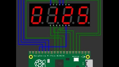 6 simple Pi Pico online Simulator projects | Getting started with Raspberry Pi Pico simulator