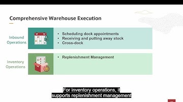 1 Warehouse Management Overview | Oracle Warehouse Management system Overview | Oracle WMS