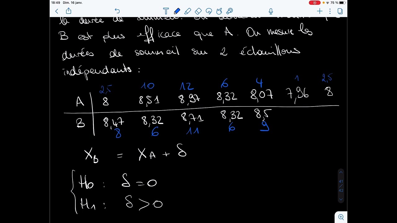 Test de la somme des rangs de Wilcoxon
