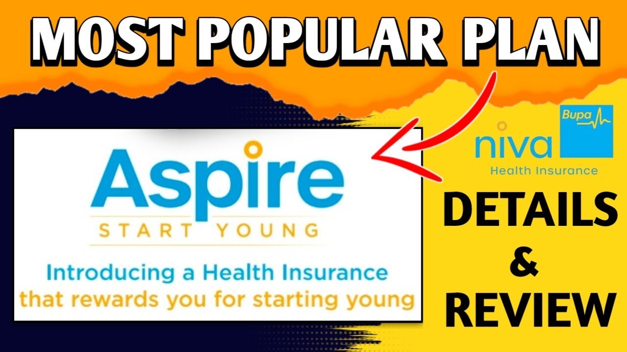 Niva Bupa Aspire Health Insurance Plan Details 2024 Latest Niva Bupa