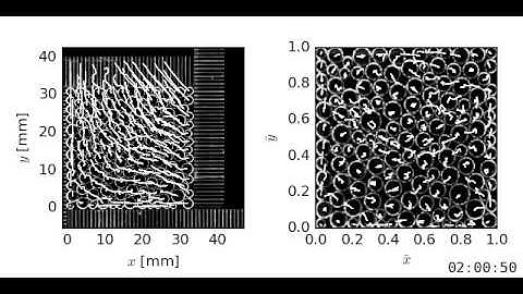Particle tracking, φ = 0.85