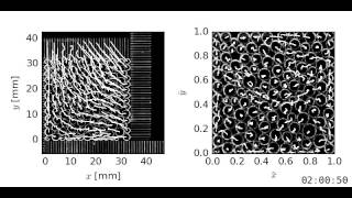 Particle tracking, φ = 0.85