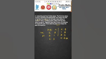Pipes and Cistern Trick🔥 #pipesandcistern #ssc #rrb #cgl