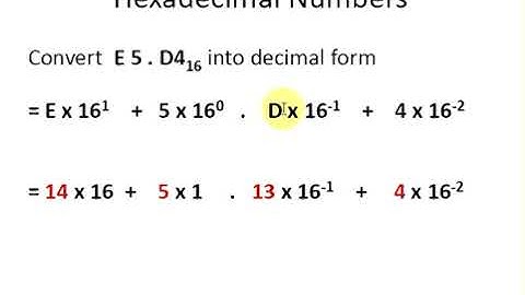 Converting Hexadecimal Numbers With Fractions to Decimal Form