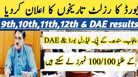 Today 10th Class Result 12th Class Result 2021-9th 11th Class Result 2021 - 100% Marks in Exams 2021