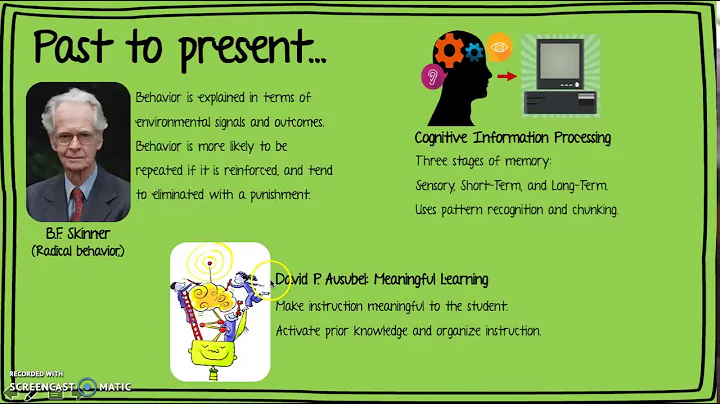 Personal Learning Theory, Margarita Garza Salinas
