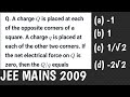 ELECTRIC FORCE | JEE MAINS PYQ 2009