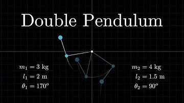 Double Pendulum Chaos Visualization | Computer Simulation with Python + Manim