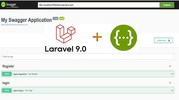 Create laravel 9 swagger api with different parameter