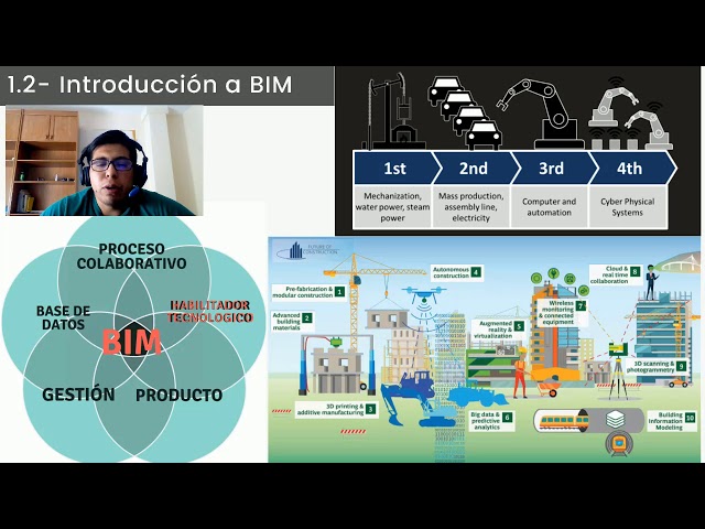 03-The importance of BIM as an enabler of  technology