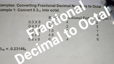 Convert Fractional Decimal to Octal, Convert Fractional Decimal to Octal in Urdu