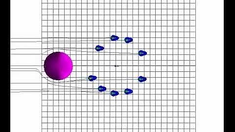 9 Robots Circle Formation, Initialization + Round Obstacle - Simulation