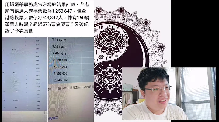 香港的自尋絕路 / 文明體制大於政治 --- 次易衡觀7-1 - 天天要聞