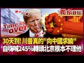 美中貿易與外交影響
