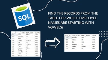 SQL Query| Find records from table for which employee name start with vowels ?|Using Wildcard in SQL