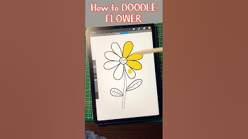 Procreate doodle art #procreatetutorials #digitalarttutorial #easydoodles #shortsfeed #doodleart