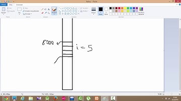 C Programlama Dersleri 30   Pointerlara Giriş ve Pointerların Mantığı