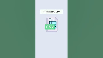 How to use Docker extension In VS code | Techie developer