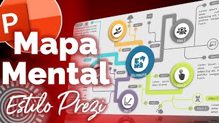 Cómo Hacer un MAPA MENTAL tipo PREZI Interactivo en POWERPOINT