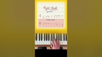 C Harmonic Minor Scale Tutorial One Octave