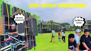 Bronco Elektronik Spek Sumbersewu Jex Event Expo Kediri Demo Produk 2026 Spl Langsung Mode Serius