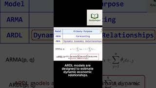 ARDL vs ARMA in 60 Seconds | Forecasting vs Long-Run Economic Relationships