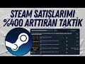 Steam Oyun Satışlarımı %400 Arttıran Taktik! Steamworks Paketler Nasıl Yapılır?