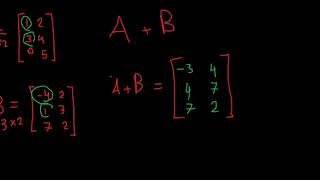Matrix Addiction and Scalar Multiplication  | Chapter 2.1 | Linear Algebra | Arabic