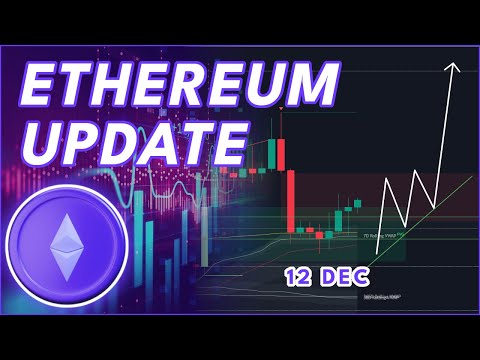 Video preview for ETHEREUM ETH PRICE PREDICTION 2025