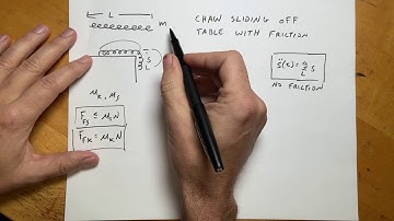 Determining the motion of a chain sliding off a table with friction.