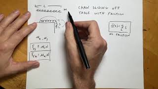 Celebrity Determining the motion of a chain sliding off a table with friction. Wealth