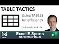 Table tactics & farming in the land of vines walkthrough