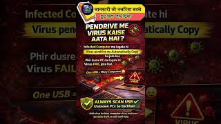 Pendrive Me Virus Kaise Aata Hai? 😱 | USB Virus Se Kaise Bache | Computer Tips @Computersikhohindi