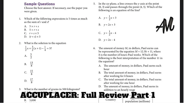 Haven’t been in school in forever?! Pass your college entrance test! (Accuplacer Math Test Part 1) - DayDayNews