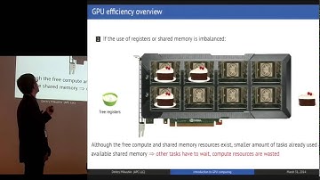 Introduction to GPUs