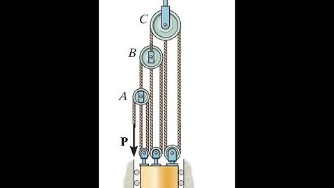 6-63. Determine la fuerza P requerida para mantener en equilibrio la masa de 50 kg.