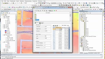 Transects in InfoSWMM, H2OMAP SWMM and SWMM5