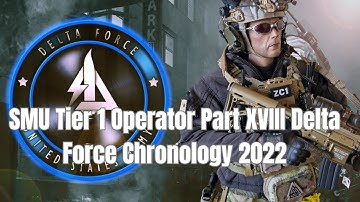 U.S Army Delta Force  Operator - Delta Force Chronology 2022 - Easy&Simple Action Figure 1/6