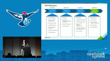 VMware- OpenStack + VMware - Sharing our Success and Vision for OpenStack Private Clouds