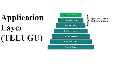 Application Layer