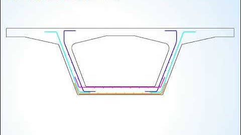 Segmental bridge construction Civil #Engineering It is at jakarta Indonesia В