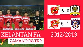 Zaman Kegemilangan Bolasepak Kelantan Kelantan Fa 2012 2013 Nama Terkini Kelantan Fc 2021 2022 Youtube