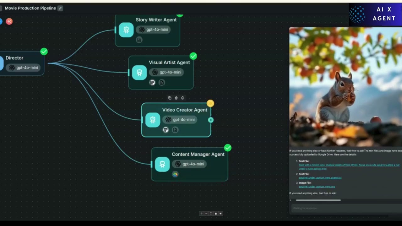 AI X Agent - AI Movie Production Line