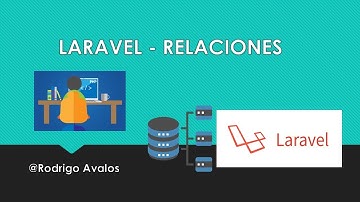 Relaciones con los modelos de Laravel 7 | PHP | belongsTo | hasMany